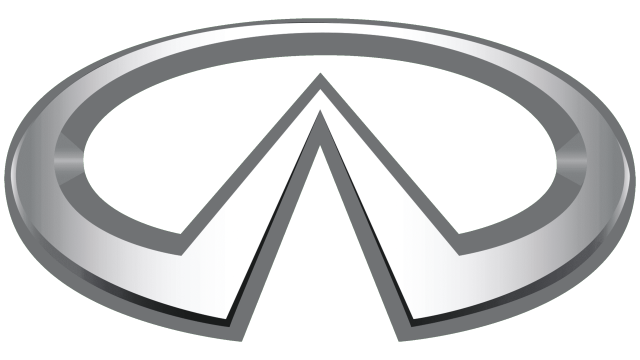 Infiniti Logo – 日产汽车旗下的豪华汽车品牌
